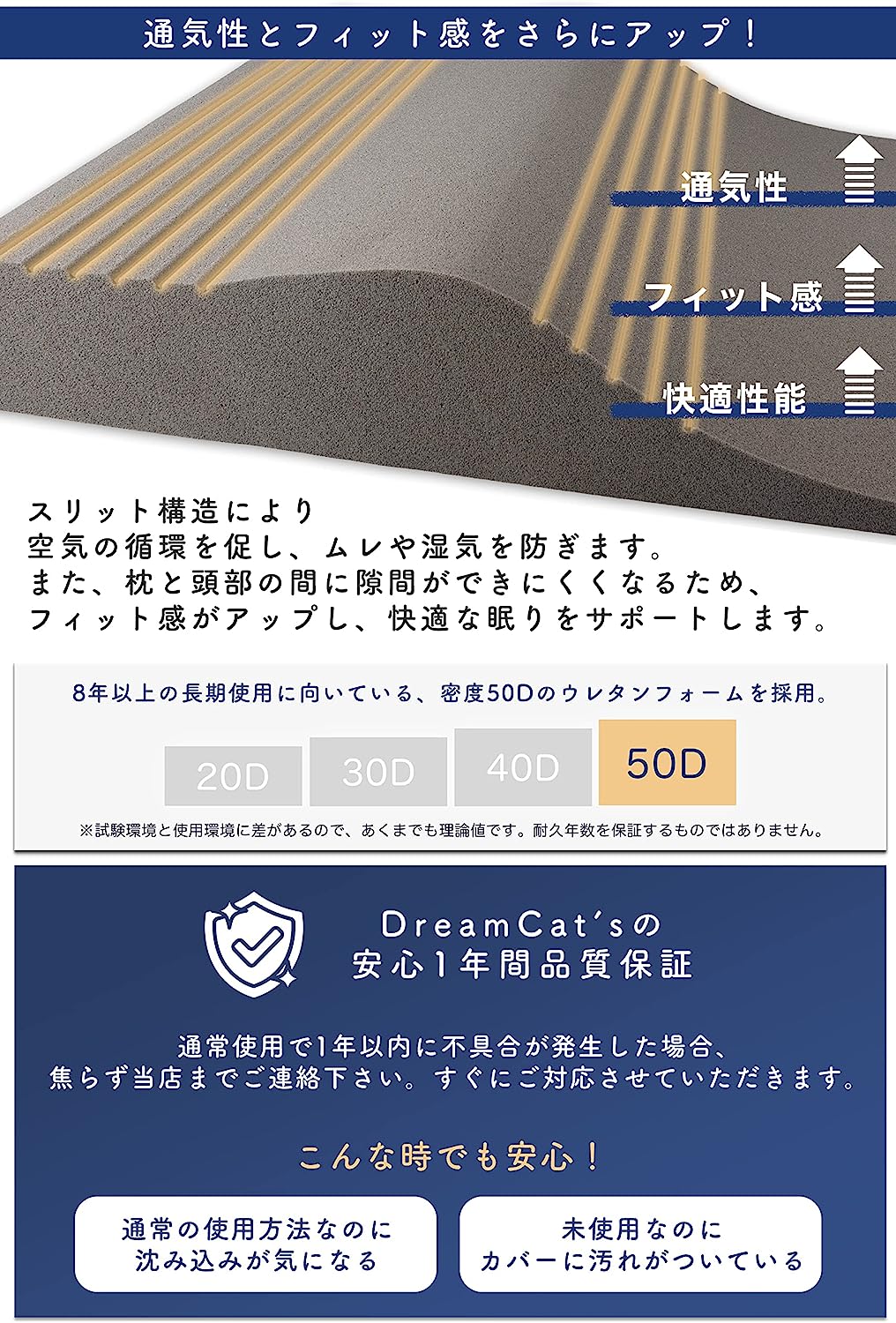 【HILO1】GRAND1 グランド枕 頭・首・肩をまるごと支える 仰向け 横向き