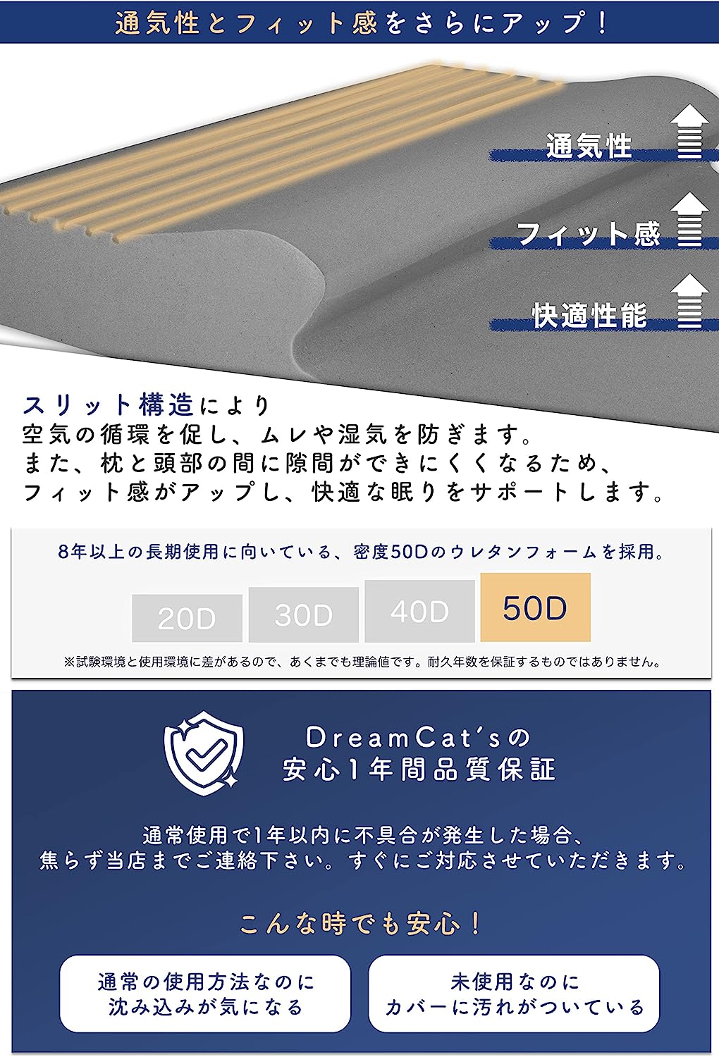 【HILO1】GRAND2 グランド枕 低反発 頭・首・肩をまるごと支える 横向き 仰向け