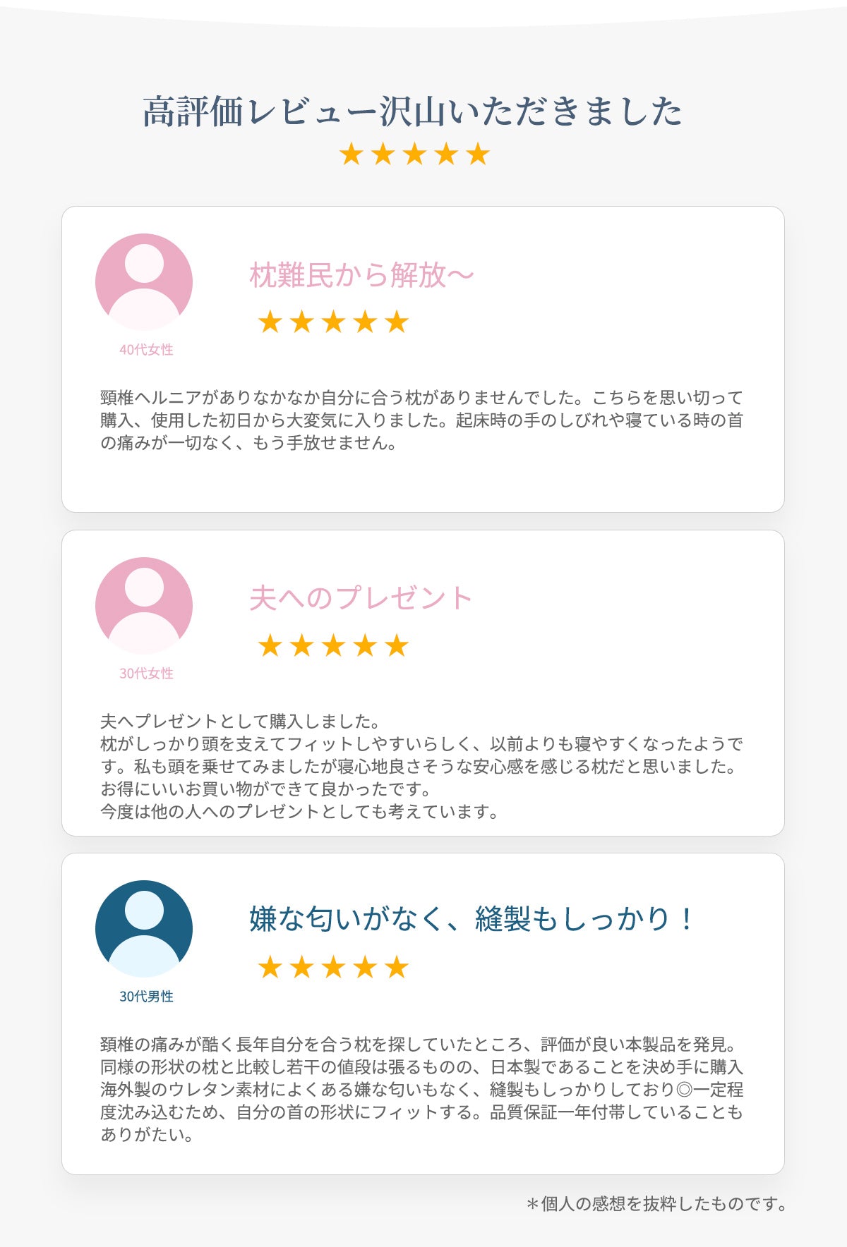 【HILO1】プレミアム低反発枕 人間工学に基づいたデザイン 高さ調節可能 竹炭配合