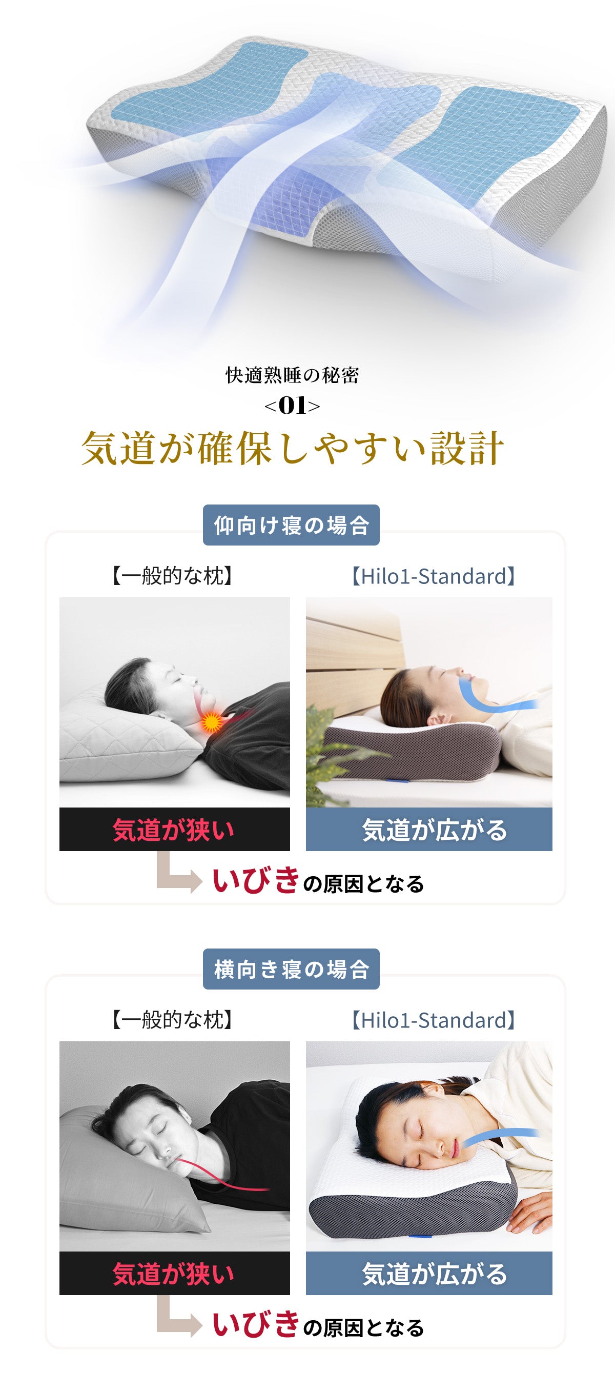 【 hilo1-】枕 日本製 低反発枕 まくら いびき防止 人間工学設計 送料無料