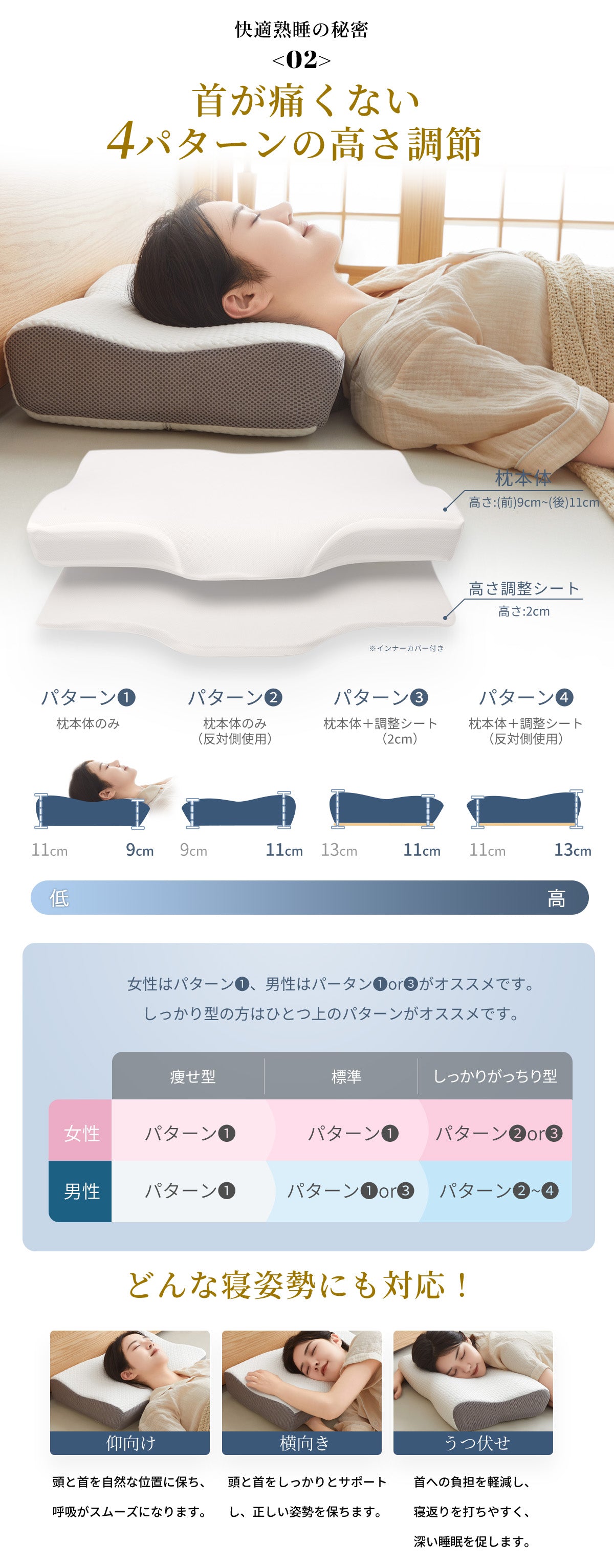【 hilo1-】枕 日本製 低反発枕 まくら いびき防止 人間工学設計 送料無料