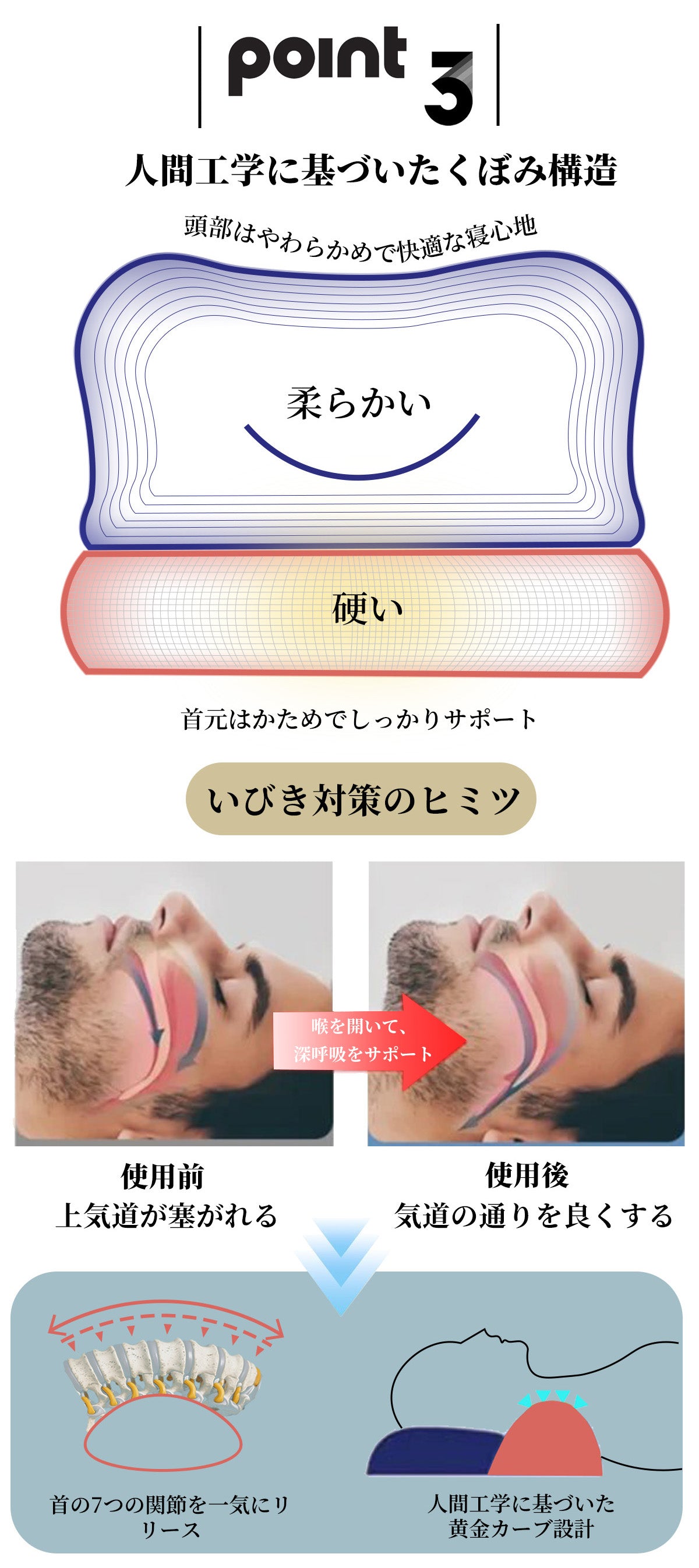 【dc-cqza】枕 日本製 快眠 高さ調整 肩こり 首こり 安眠枕 エア枕 頸椎ケア いびき対策 快眠グッズ ストレートネック 枕ギフト プレゼント 母の日 父の日 誕生日 洗えるカバー 通気性 仰向け 横向き 寝返りサポート 新生活 38×52cm 送料無料