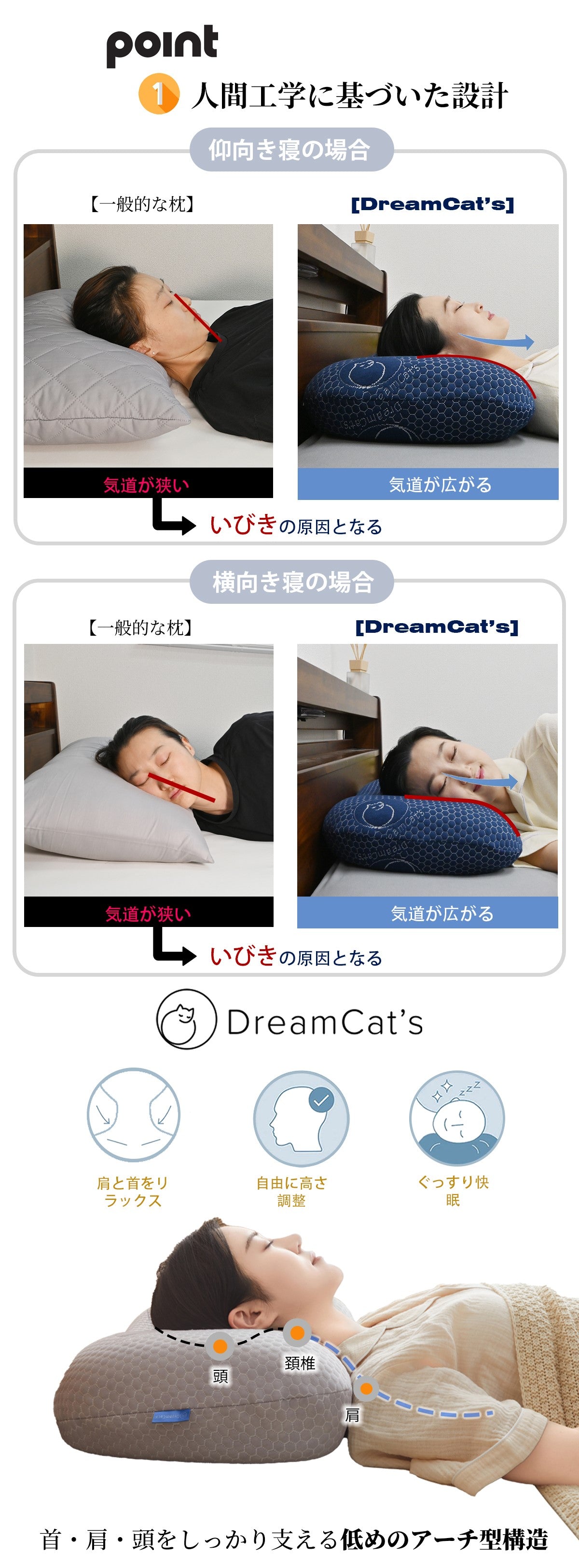 【dc-hsz 】枕 日本製 55x30 高さ調整 専用カバー