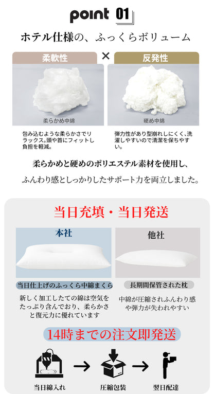 【dc-hps1】枕 まくら  日本製 極上ホテル枕 首が痛くならない