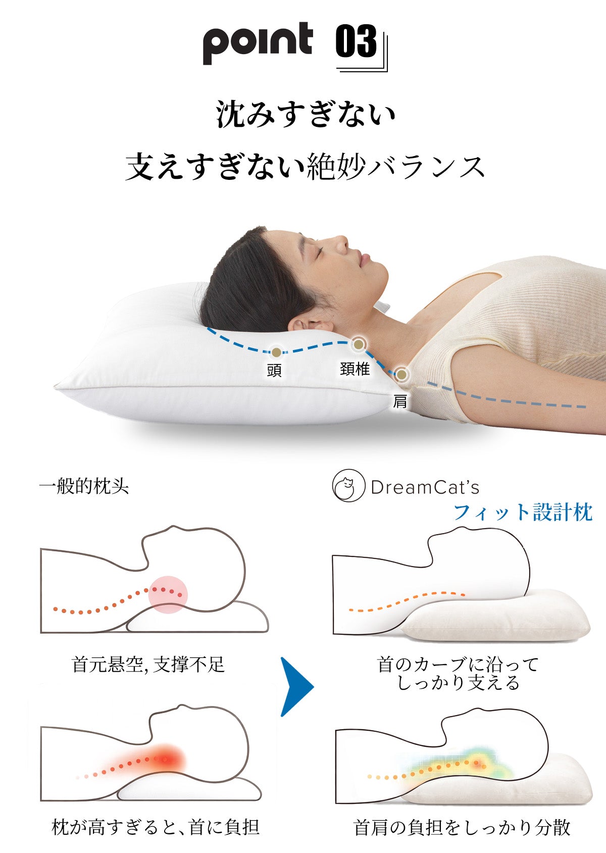 【dc-hps1】枕 まくら  日本製 極上ホテル枕 首が痛くならない
