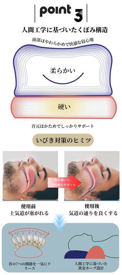 【dc-cqza】枕 日本製 快眠 高さ調整 肩こり 首こり 安眠枕 エア枕 頸椎ケア いびき対策 快眠グッズ ストレートネック 枕ギフト プレゼント 母の日 父の日 誕生日 洗えるカバー 通気性 仰向け 横向き 寝返りサポート 新生活 38×52cm 送料無料