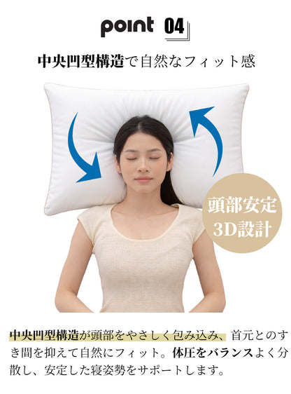 【dc-hps1】枕 まくら  日本製 極上ホテル枕 首が痛くならない